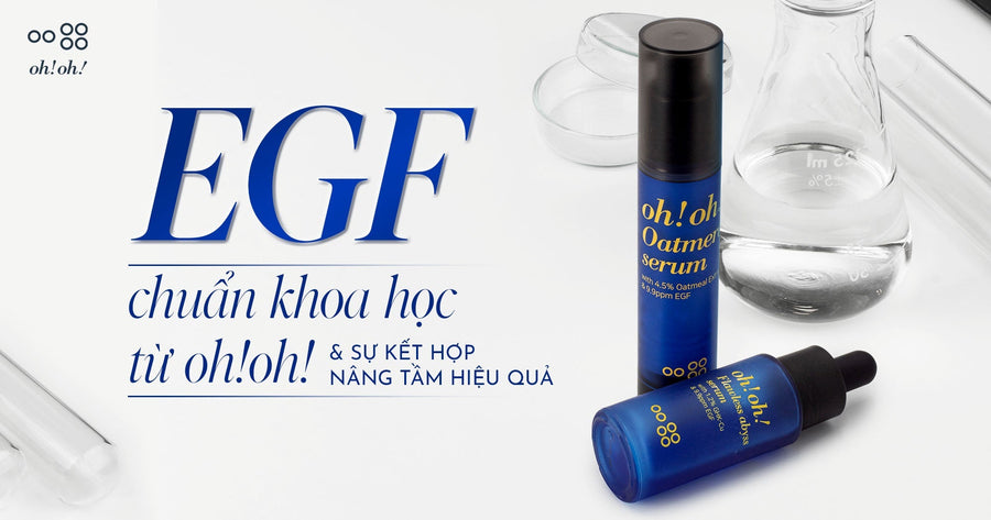 Scientifically Formulated EGF from oh!oh! and an Enhanced Combination for Improved Efficacy