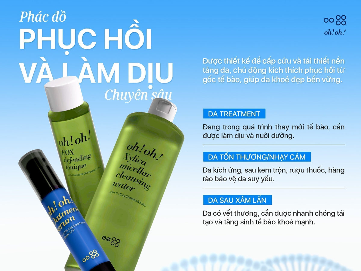 INTENSE RECOVERY & SOOTHING REGIMEN FOR TREATED SKIN