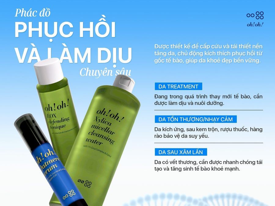INTENSE RECOVERY & SOOTHING REGIMEN FOR TREATED SKIN
