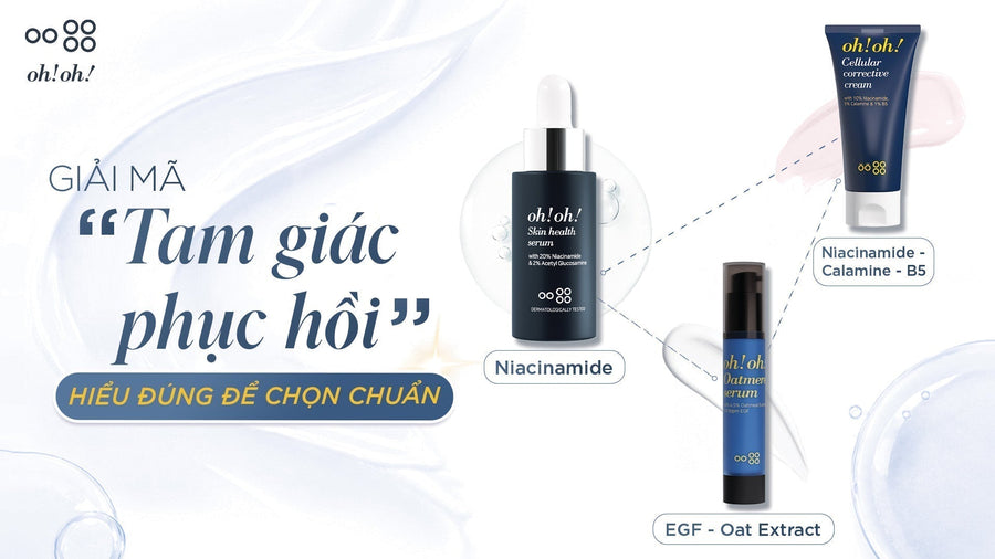 SỰ KHÁC BIỆT CỐT LÕI GIỮA NIACINAMIDE, PANTHENOL VÀ EGF