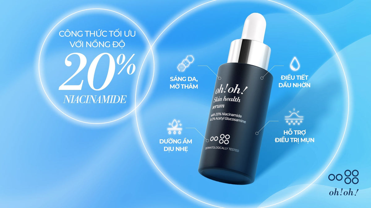 NIACINAMIDE USAGE GUIDE FOR BEGINNERS