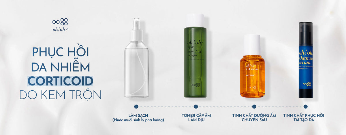 Corticoid-Damaged Skin Recovery from Compounded Creams