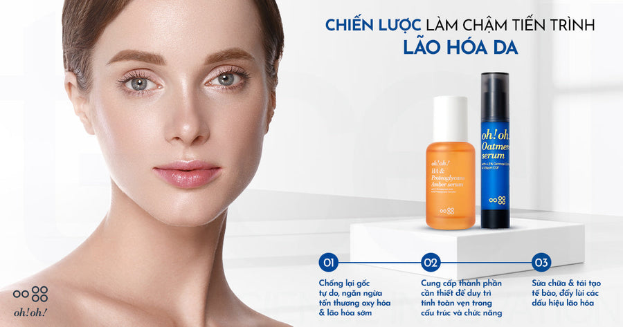 STRATEGIES TO SLOW DOWN SKIN AGING