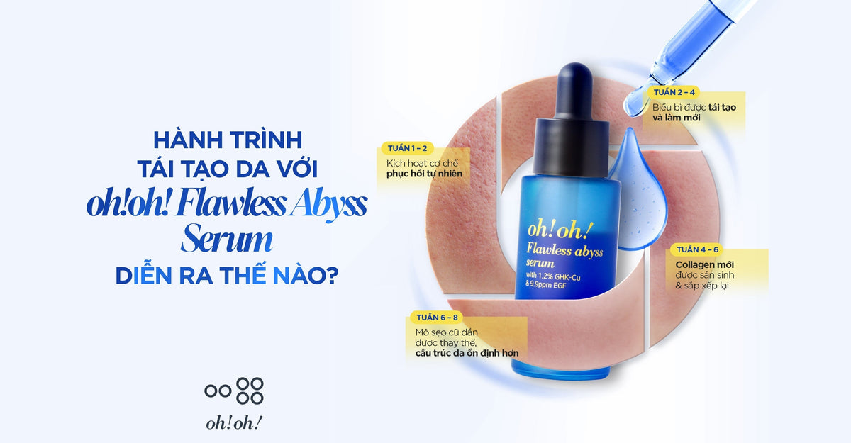 Caring for uneven skin texture after acne with a restorative serum