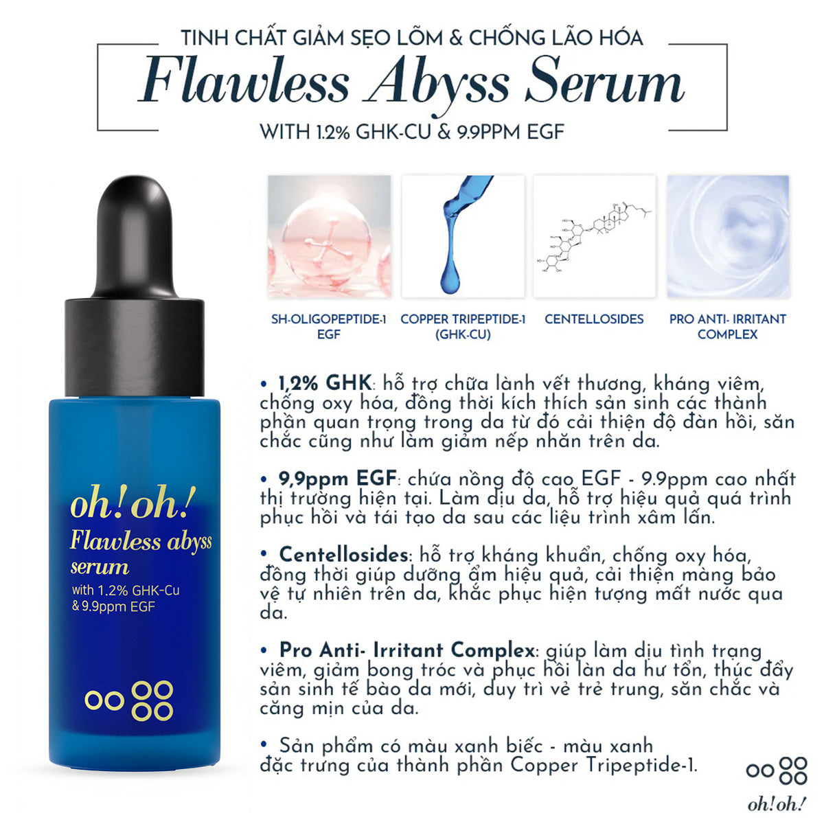 Serum Dưỡng Ẩm Và Làm Mờ Nếp Nhăn oh!oh! Flawless Abyss Serum 15g